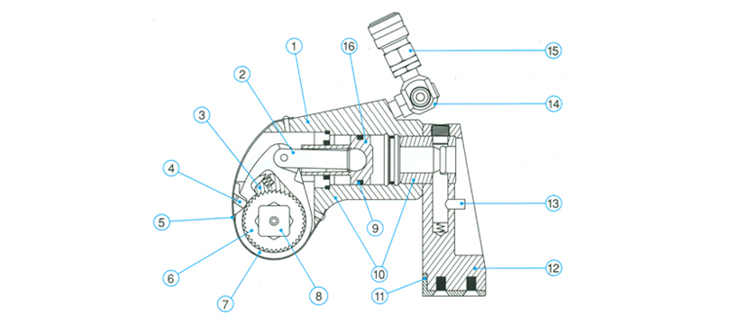 hydraulic_torque_wrench_tu_series_scketch1